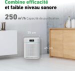 White compact air purifier on the floor beside a wooden cabinet, displaying 250 m³/h purification capacity with dimensions 35 cm wide by 45 cm tall.