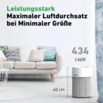 Wohnzimmer mit Sofa; Werbebild zeigt Produkt mit Text 'Leistungsstark... Maximaler Luftdurchsatz bei Minimaler Größe', 434 CADR und 40 cm Luftreiniger