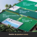 Aerial view of a multi-zone lawn plan with zones A–D and a pool, showing scheduled treatments: Zone A—Mondays and Fridays at 14:00, 5 cm; Zone B—Tuesdays at 16:00, 6 cm; Zone C—Thursdays at 10:00, 4 cm; Zone D—Sundays at 18:00, 3 cm.