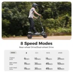 Person wearing a helmet rides a black electric scooter along a path; header reads '8 Speed Modes' with a table showing Original, Rear-wheel, and Dual-wheel Drive speeds across ECO, RACE, SPORT.