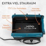 Open bicycle cargo trailer showing large storage with labels: 130 L capacity, loading area 67×52×34 cm, front inner pocket, back inner bag, and sturdy base plate.