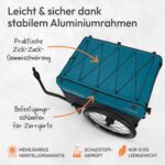 Großer tealfarbener Gepäckkorb mit offener Netz-Gurten, Orange-Pfeile markieren Aluminiumrahmen und Befestigungspunkte – Werbebild für Reisekoffer-Anhänger (Infobild).