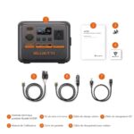 Bluetti AC50P portable power station with its accessories: user manual, warranty card, and seven labeled cables/adapters (1–7).