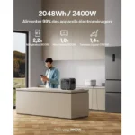 Infographic overlay in a modern kitchen showing energy figures (2048Wh/2400W) and icons for fridge, microwave, and lawn mower with runtimes, a man standing at the counter, and a 3600W power note.