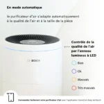 Bosch air purifier in auto mode with a blue LED ring and a control panel, showing color-coded air quality indicators (Bien, OK, Mauvais, Très mauvais).